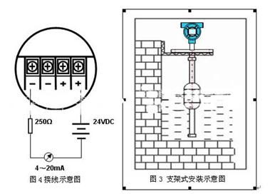 接線圖