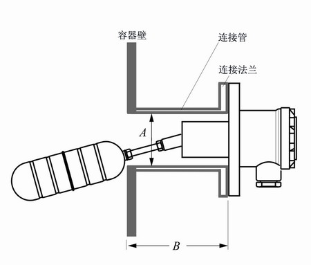 浮球液位開(kāi)關(guān)安裝示意