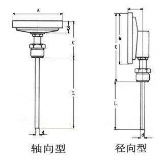 雙金屬溫度計軸向、徑向型