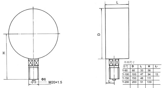 真空表、真空壓力表、壓力真空表外形尺寸